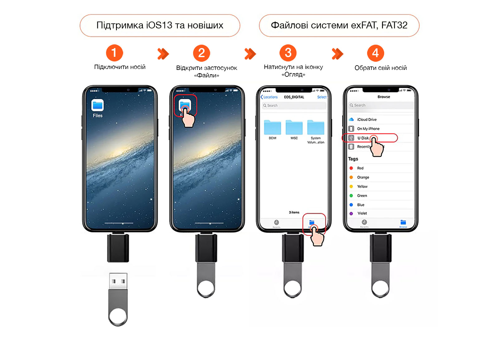 Подключение внешних устройств хранения к iPhone